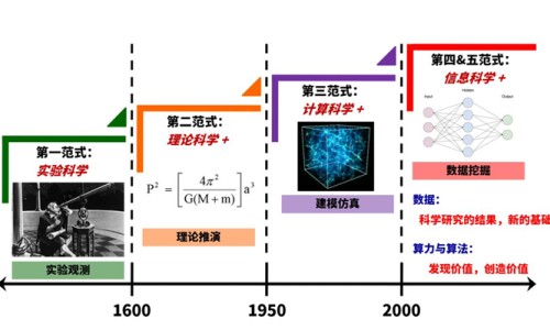 野菜的营养与功效-野菜营养价值及功效与作用专区_野菜怎么吃最营养专区_野菜营养小贴士网